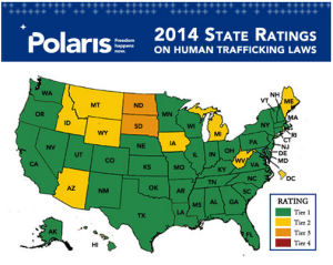 polaris state ratings on human trafficking laws 2014