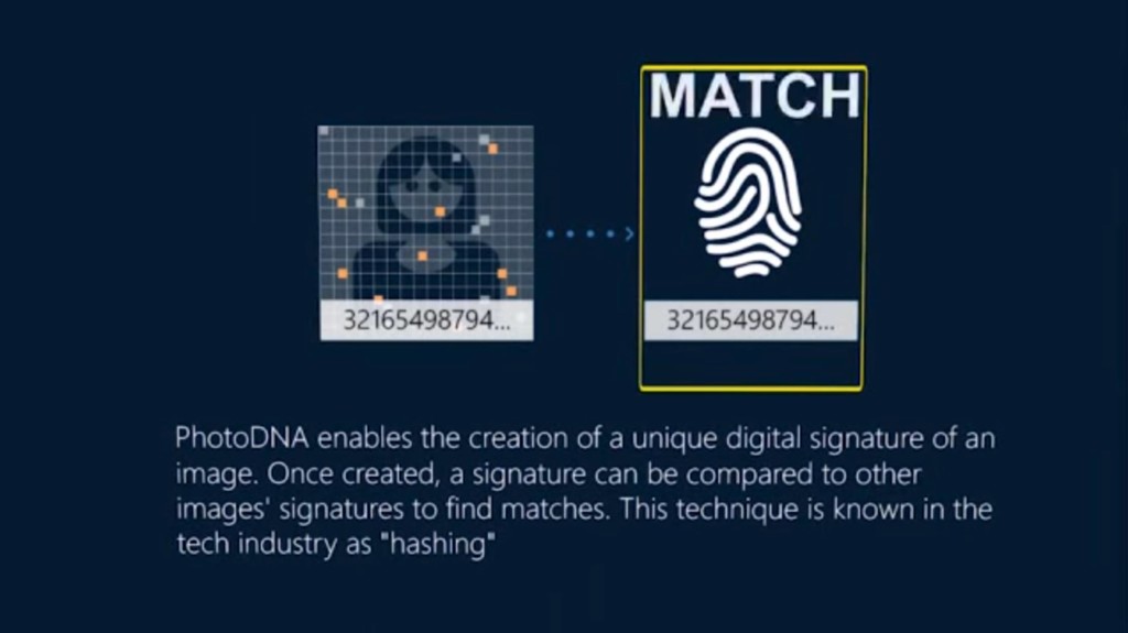 PhotoDNA