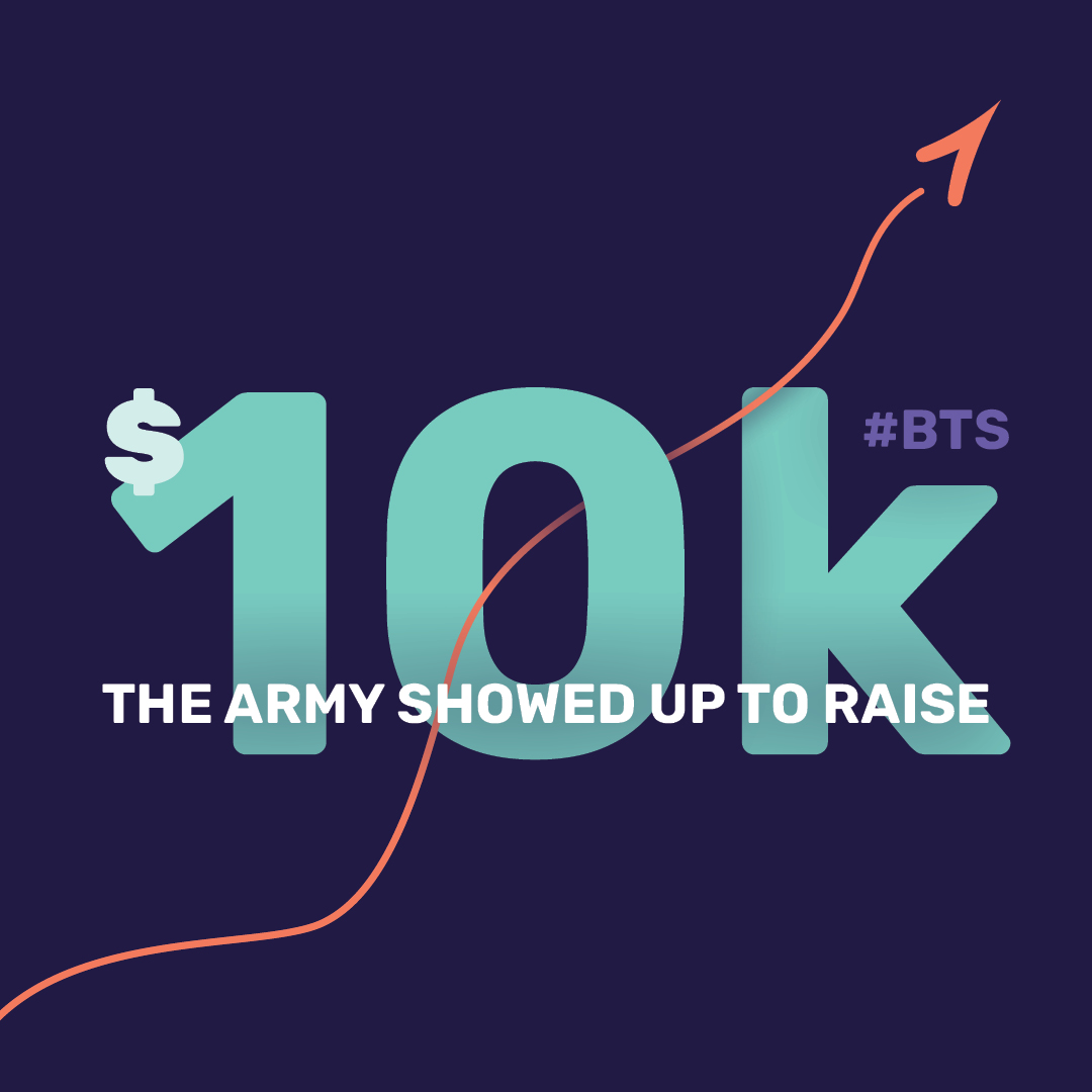 Thank you BTS Army
