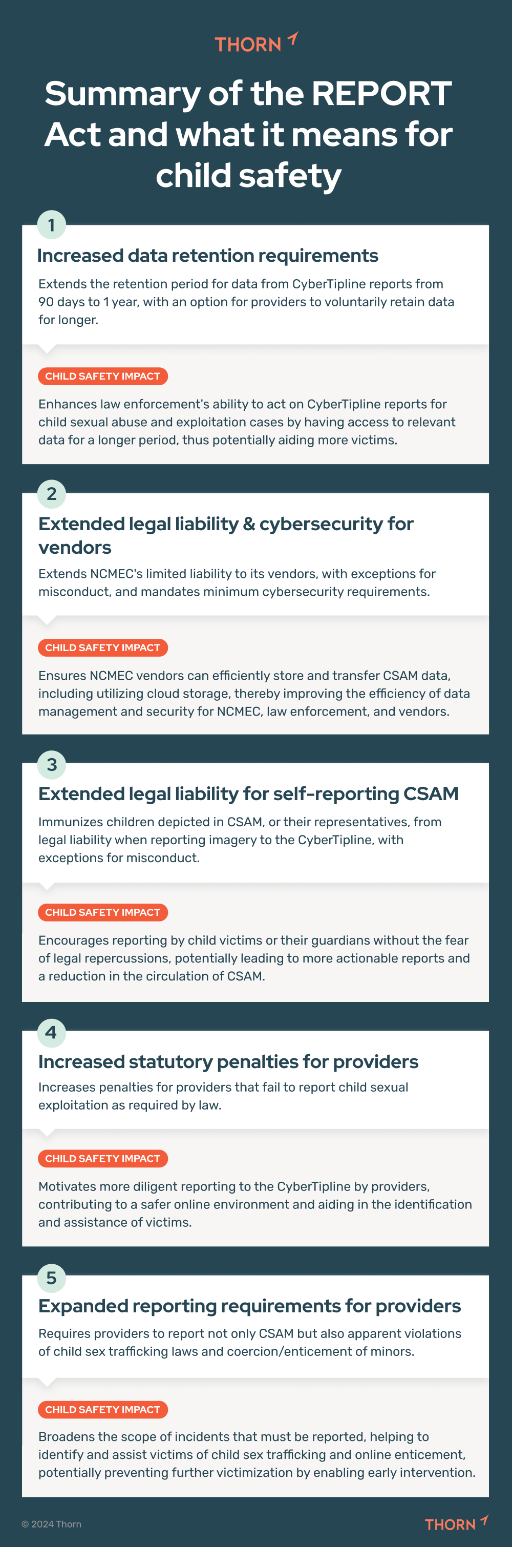 Thorn REPORT Act Summary 1